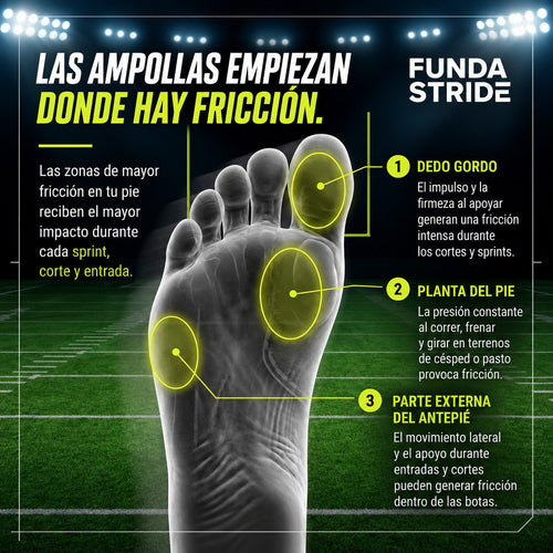 Funda Stride
